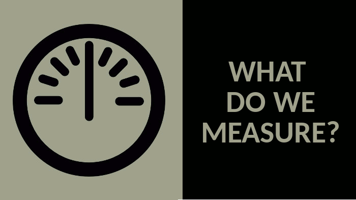 measure